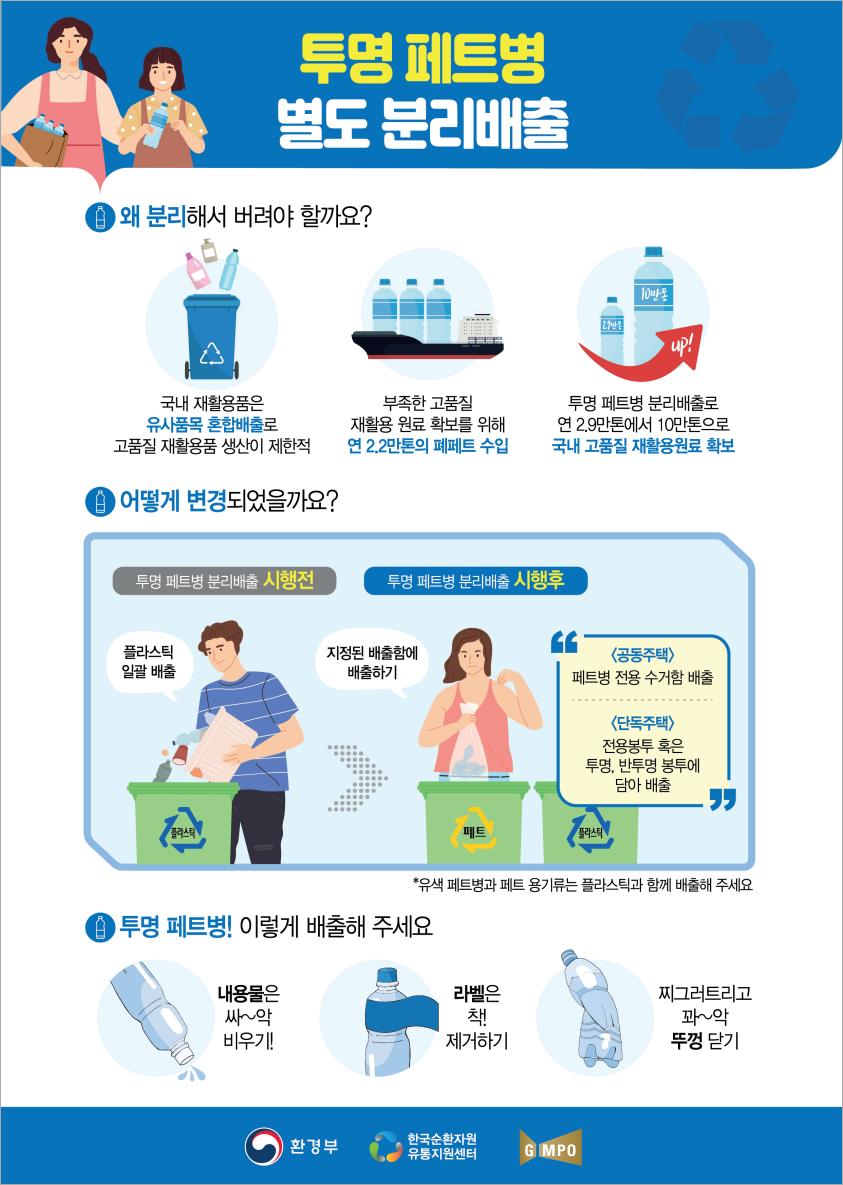 투명페트병 별도 분리배출 안내 이미지 1