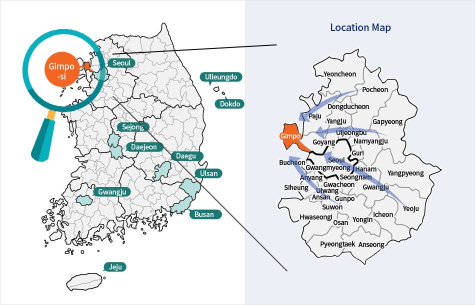 location map - Located at the mouth of Hangang River, to the northwest of Gyeonggi-do,5 minutes from Gimpo International Airport, 30 minutes from Incheon Airport,Only 20 minutes to Yeouido, Seoul when traveling by roads around Hangang River,A city / local tourism complex connecting the southern and northern regions of the Korean Peninsula as well as the inland and ocean,A city wholly surrounded by rivers and canals, Gimpo Plains, long renowned as a breadbasket of Korea ,To the north, across Hangang River, is a view of North Korea's Gaepung-gun