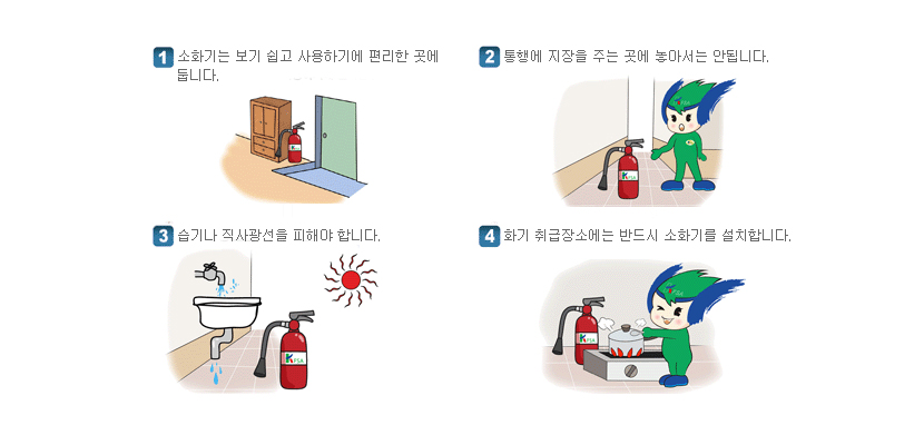 1.소화기는 보기 쉽고 사용하기에 편리한 곳에 둡니다 / 2.통행에 지장을 주는 곳에 놓아서는 안됩니다. / 3.습기나 직사광선을 피해야 합니다. / 4. 화기 취급장소에는 반드시 소화기를 설치합니다.